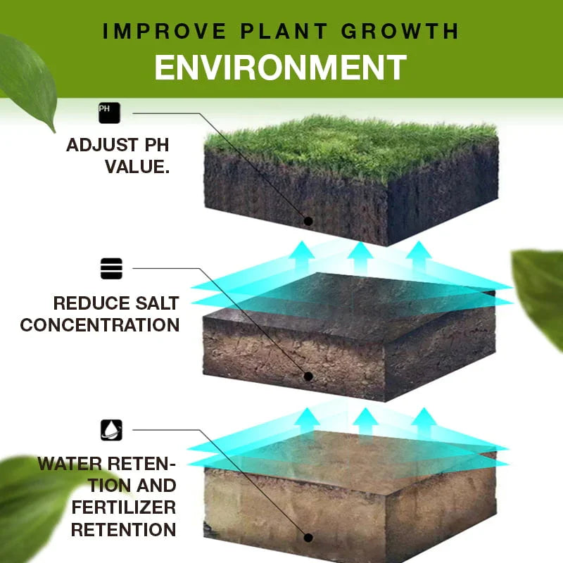 Soil Activated Fertilizer Potassium Fulvate for Plants | Hydro ATL