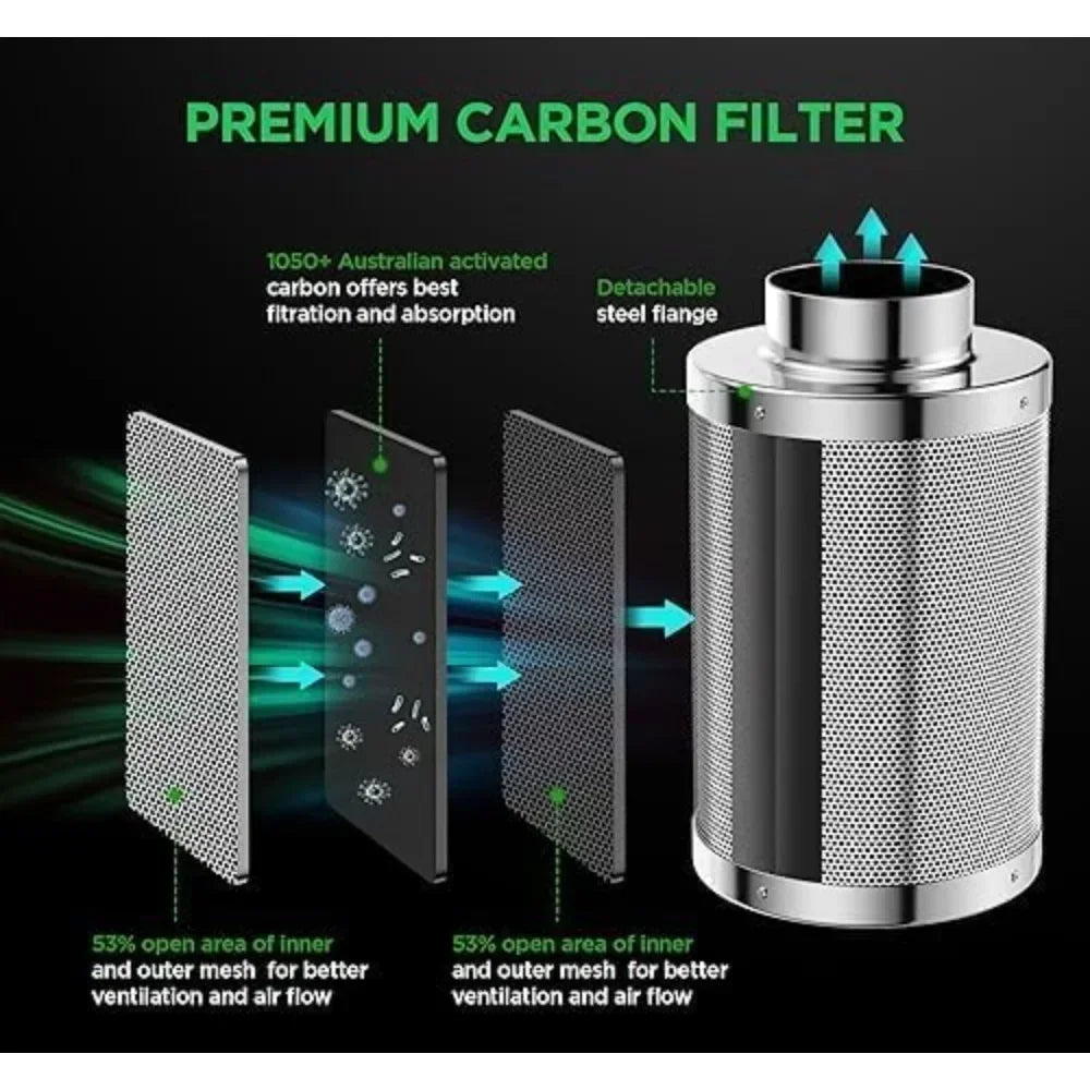 Grow Tent Kit Complete 2x2 ft LED Grow Light Dimmable | Hydro ATL