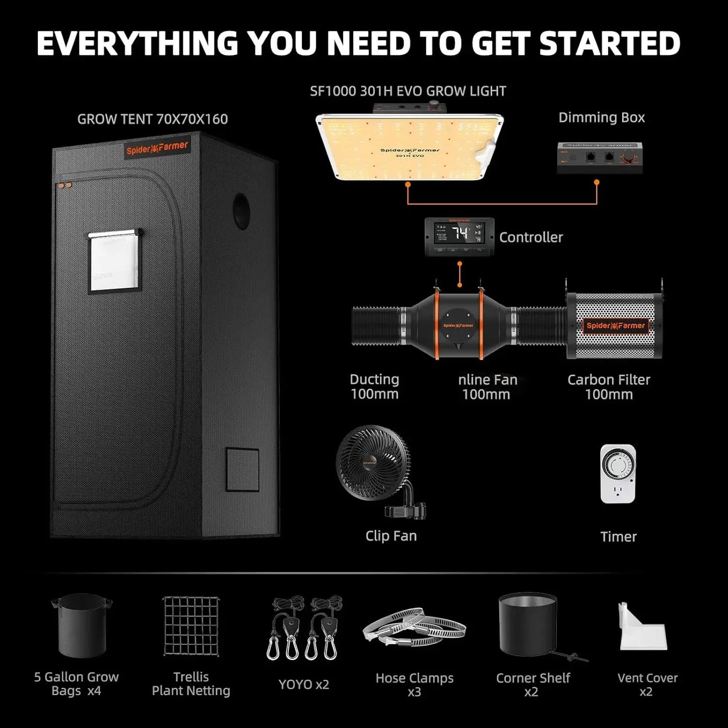 Grow Tent Kit Complete 2x2x5ft SF1000D Samsung Diodes Full Spectrum Grow Tent