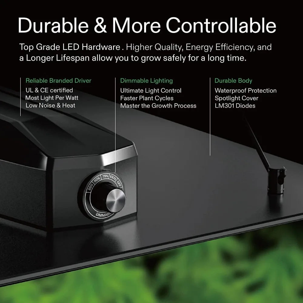 4x4 ft Grow Tent Kit with 6" Inline Fan & LED Lights | Hydro ATL
