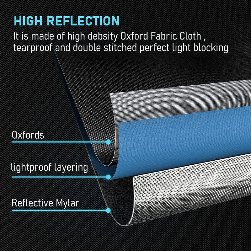 2-in-1 108"x48"x80" Grow Tent Reflective Mylar Canvas | Hydro ATL