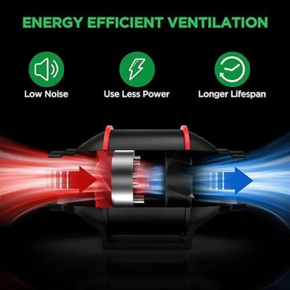 Grow Tent Kit Complete 2x2 ft LED Grow Light Dimmable | Hydro ATL