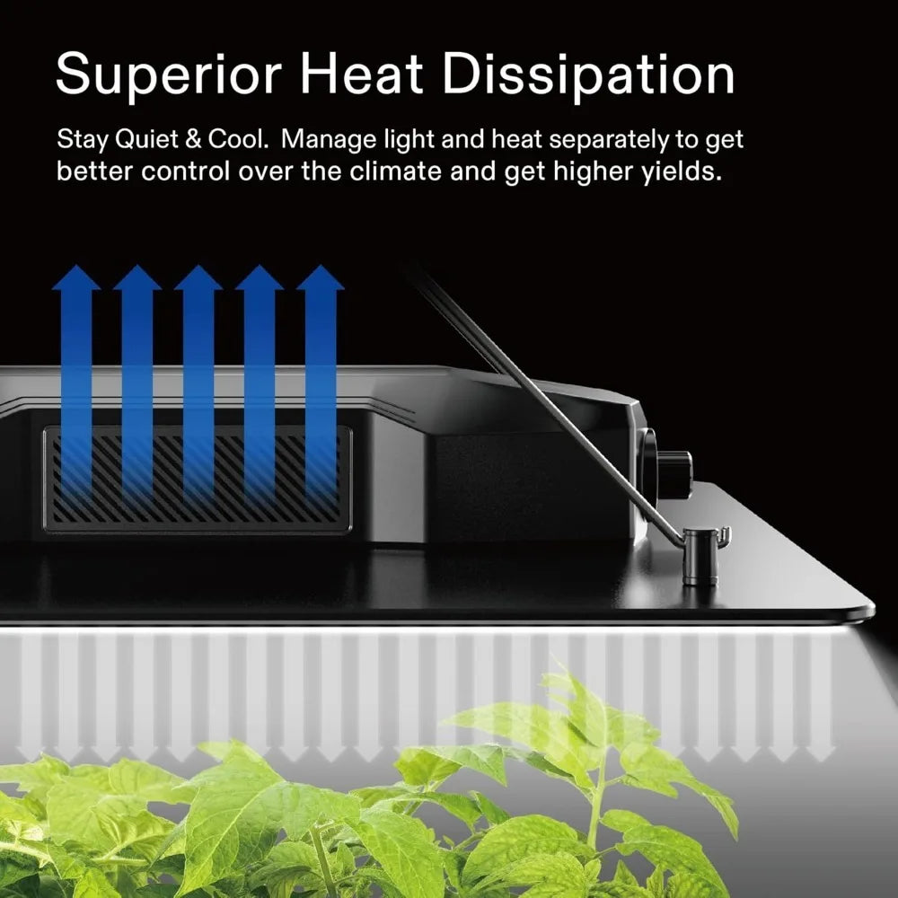 4x4 ft Grow Tent Kit with 6" Inline Fan & LED Lights | Hydro ATL