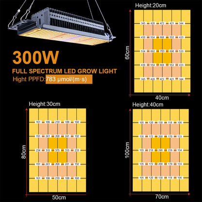 Led Grow Light 300W Full spectrum Phytolamp for Indoor Plants Growbox Growtent Greenhouse Hydroponics Seedlings Vegs Flower