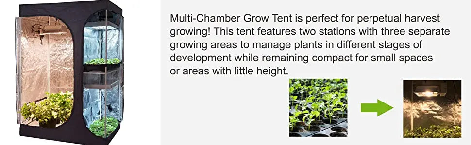 Growbox 2-in-1 600D Grow tent Complete kit Indoor