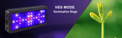 Growbox 2-in-1 600D Grow tent Complete kit Indoor