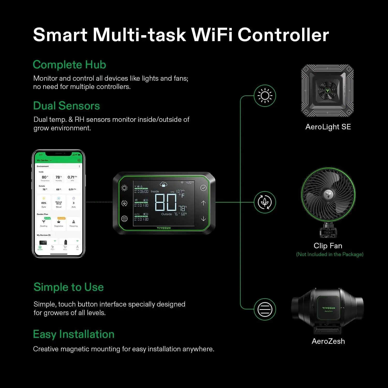 2x2 WiFi-Integrated Grow Tent Kit with Auto Ventilation | Hydro ATL
