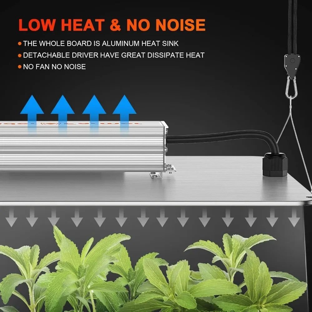Grow Tent Kit 2x2x5ft SF1000D Full Spectrum LED | Hydro ATL