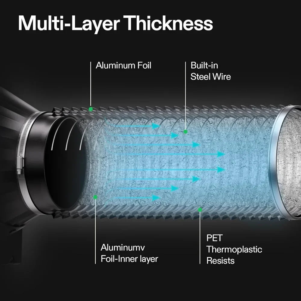 4x2 Grow Tent Smart Grow with 100W LED Light & WiFi | Hydro ATL
