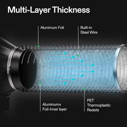 4x2 Grow Tent Smart Grow with 100W LED Light & WiFi | Hydro ATL