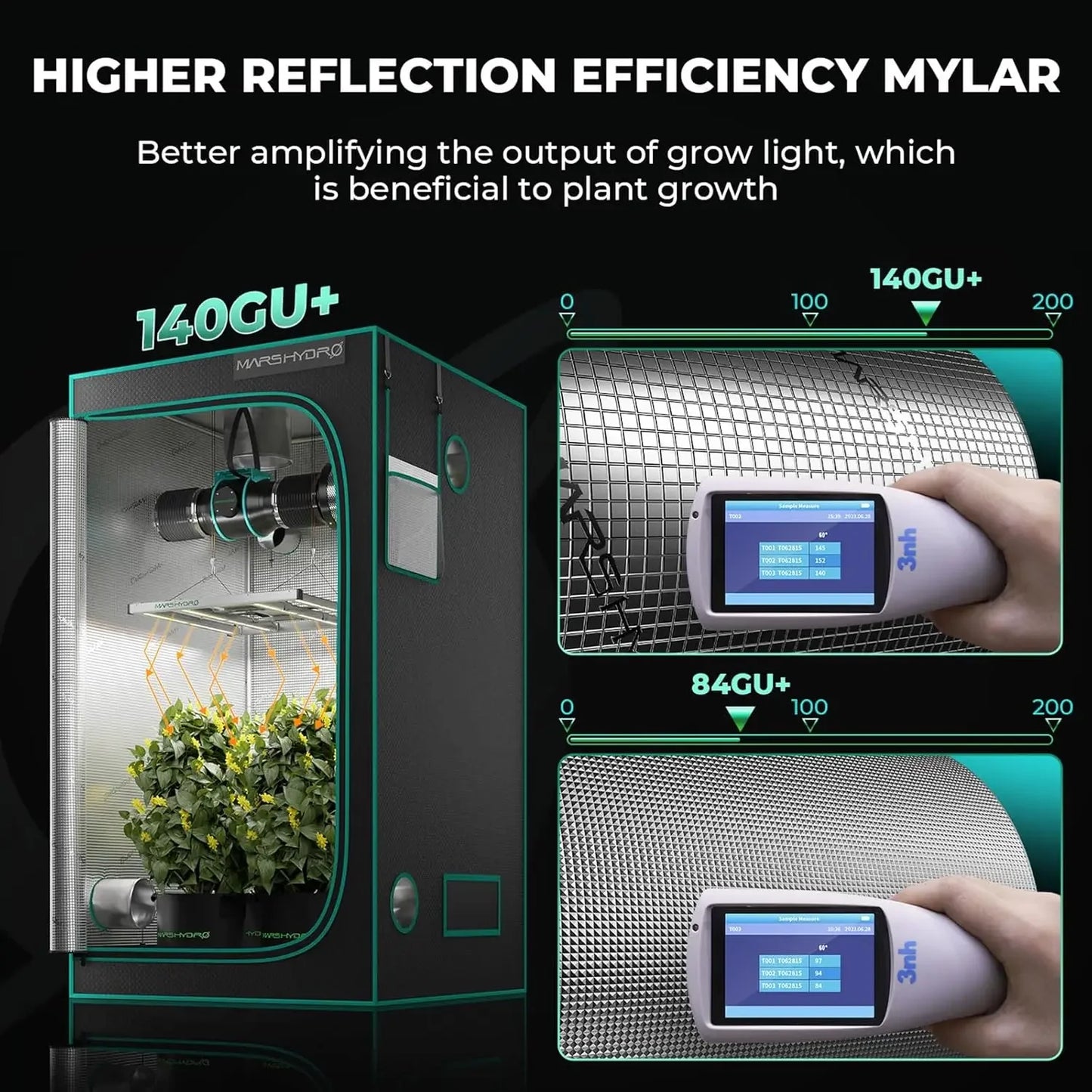 3x3 Grow Tent Kit 150W TS1000 Dimmable Full Spectrum | Hydro ATL
