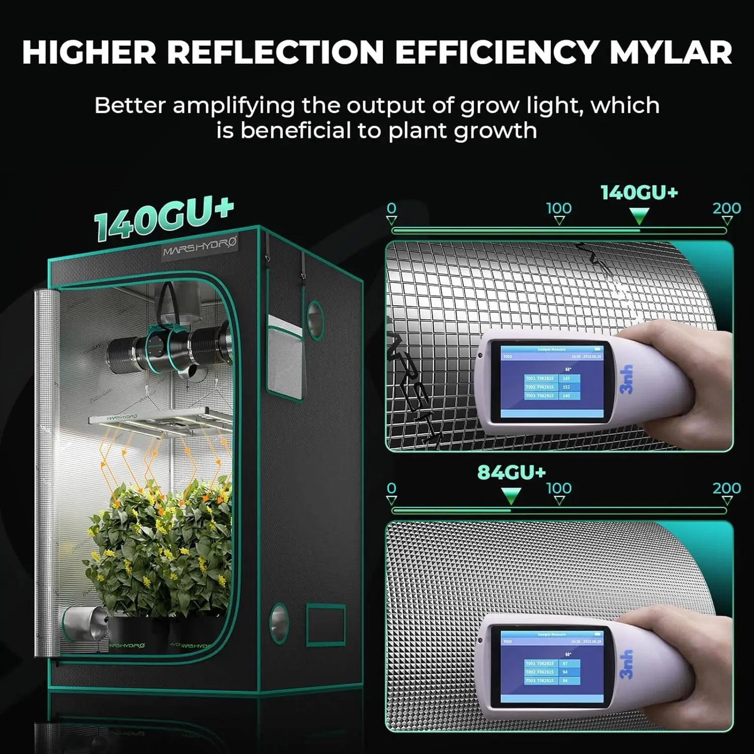 3x3 Grow Tent Kit 150W TS1000 Dimmable Full Spectrum | Hydro ATL
