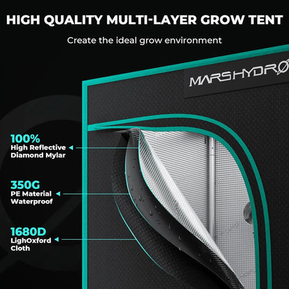3x3 Grow Tent Kit 150W TS1000 Dimmable Full Spectrum | Hydro ATL