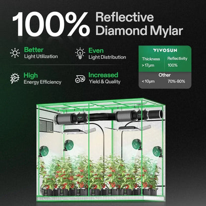 4x8 Grow Tent 96"x48"x80" Mylar with Window & Tray | Hydro ATL