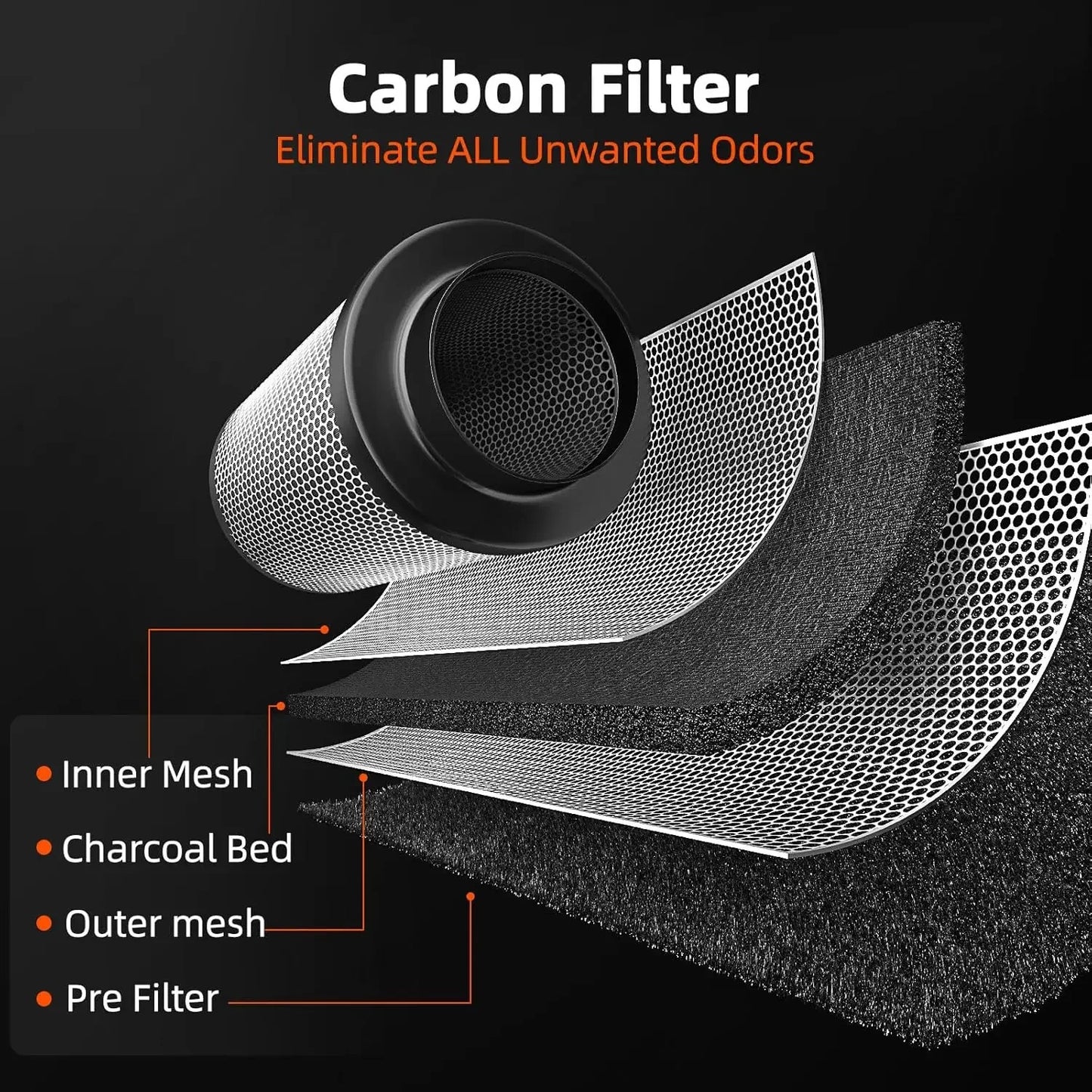 Grow Tent Kit 2x2x5ft SF1000D Full Spectrum LED | Hydro ATL