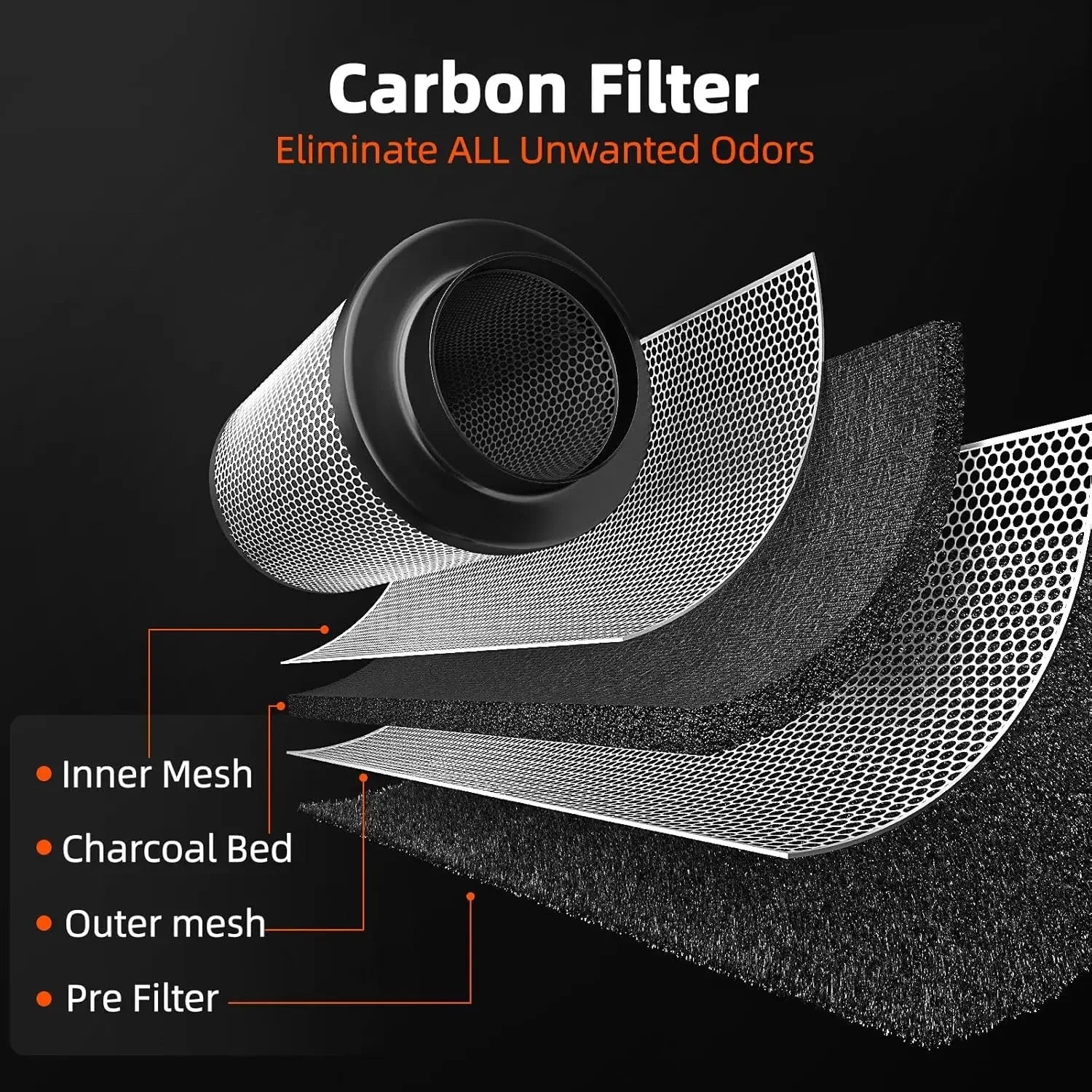 Grow Tent Kit 2x2x5ft SF1000D Full Spectrum LED | Hydro ATL