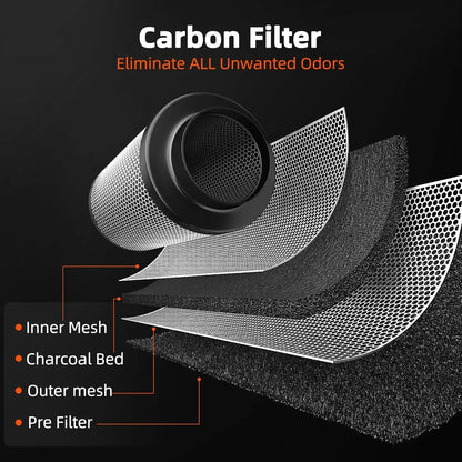 Grow Tent Kit 2x2x5ft SF1000D Full Spectrum LED | Hydro ATL