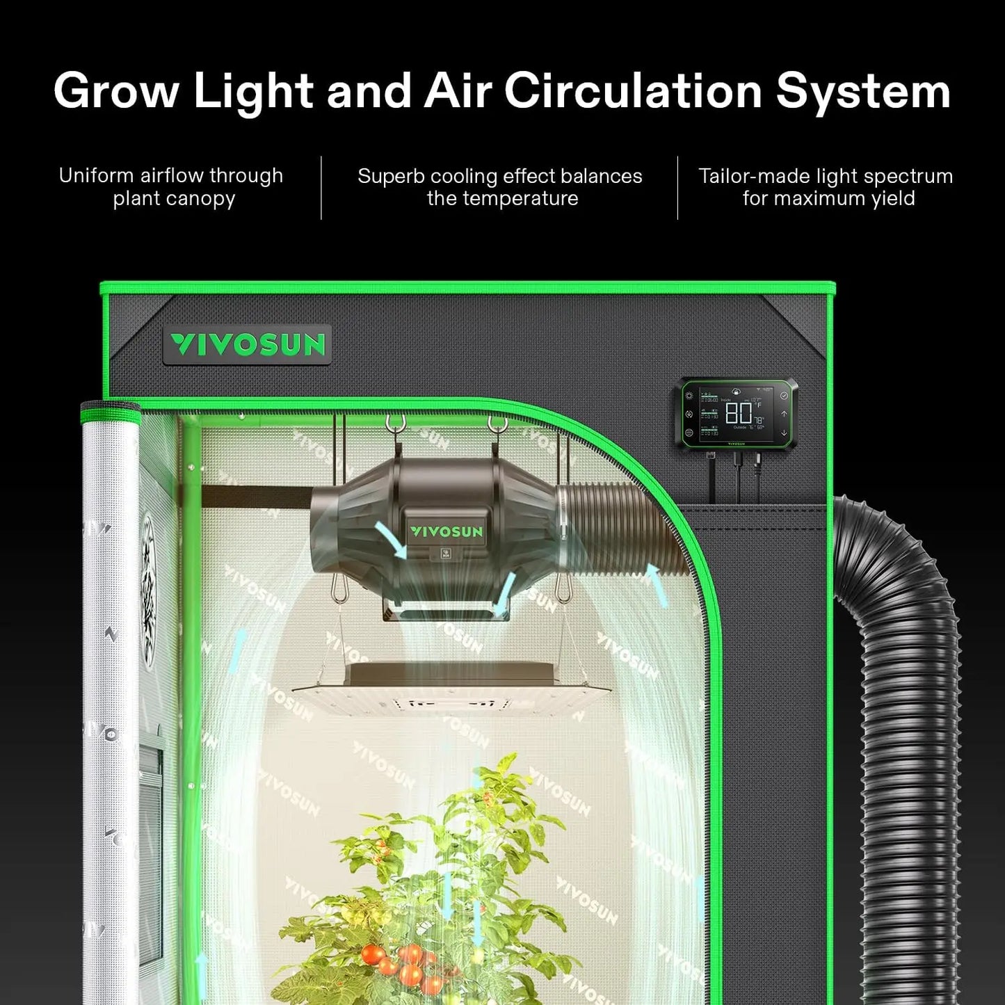 2x2 WiFi-Integrated Grow Tent Kit with Auto Ventilation | Hydro ATL