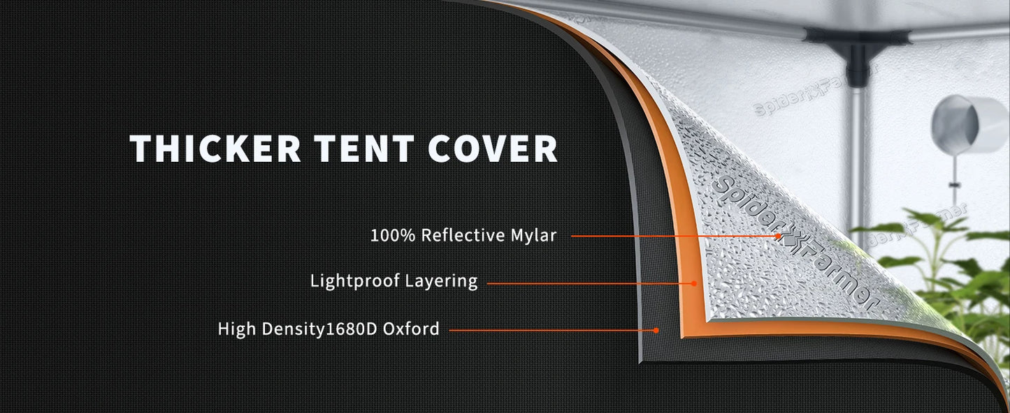 Spider Farmer 4x4 Grow Tent Reflective Mylar | Hydro ATL