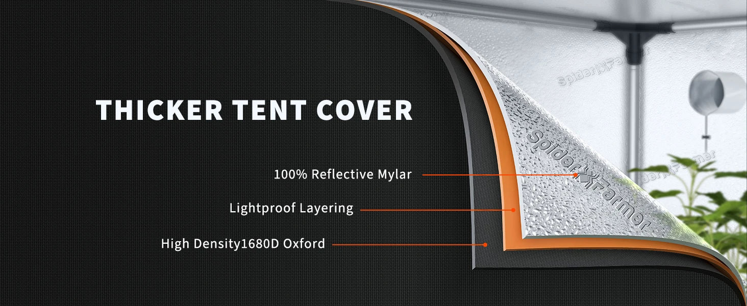 Spider Farmer 4x4 Grow Tent Reflective Mylar | Hydro ATL