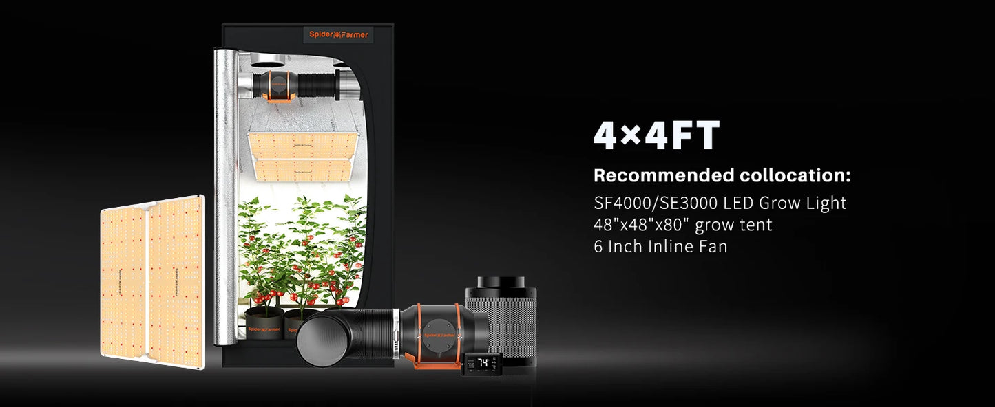 Spider Farmer 4x4 Grow Tent Reflective Mylar | Hydro ATL