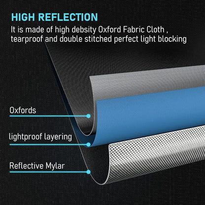 Mylar Canvas Reflective Room Box Growing Tents for Indoor | Hydro ATL
