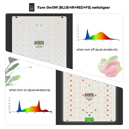 YXO 65W 120W Full Spectrum LED Grow Light LM301H EVO Full Spectrum Phyto Lamp For Hydroponic Plant Growth Lighting VEG BLOOM