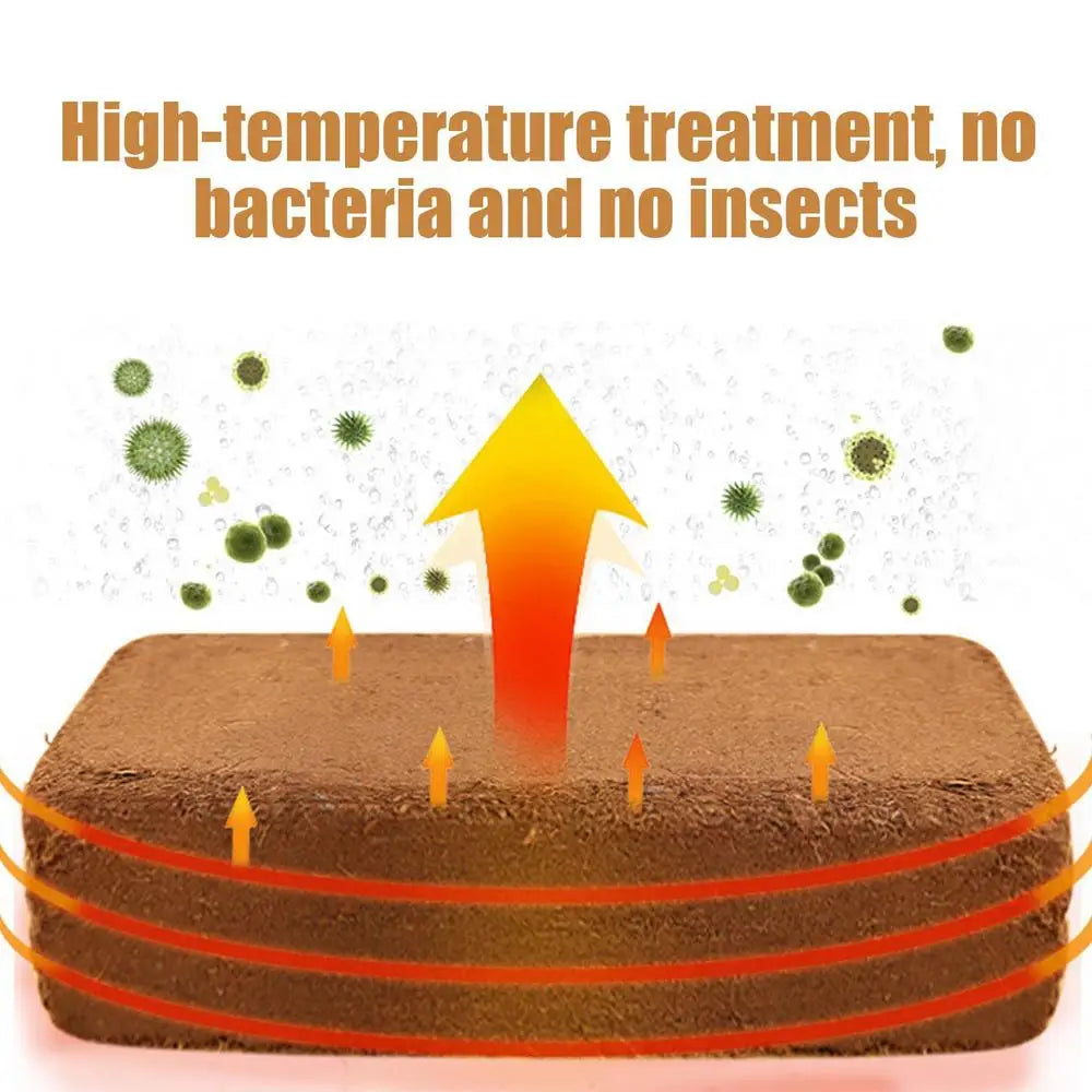 Coco Peat Organic Coconut Fiber Substrate Low EC & pH | Hydro ATL