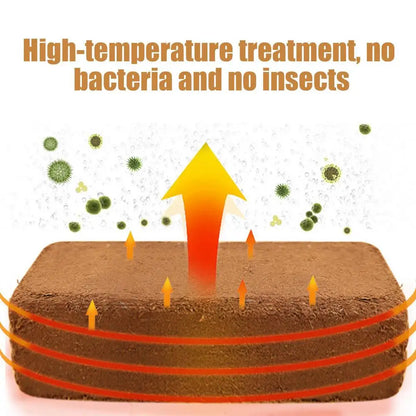 Coco Peat Organic Coconut Fiber Substrate Low EC & pH | Hydro ATL