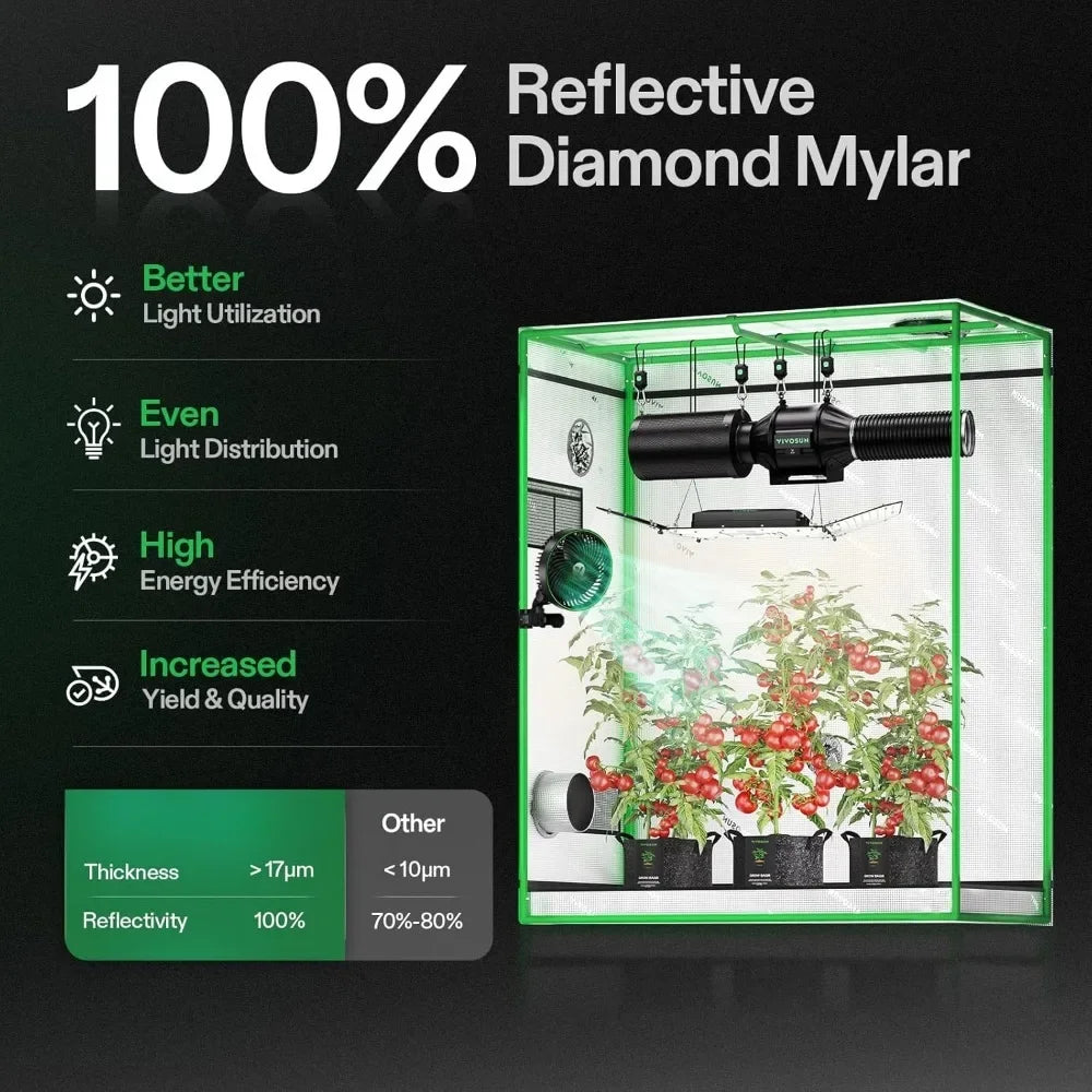 4x2 Grow Tent Smart Grow with 100W LED Light & WiFi | Hydro ATL